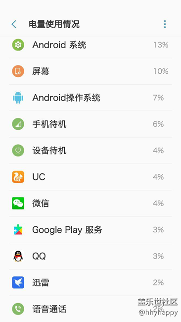 今天去了售后，可以免費(fèi)換電池?。? title=