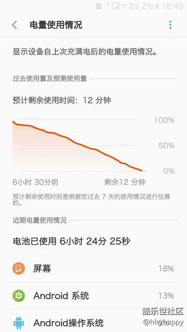今天去了售后，可以免費(fèi)換電池?。? title=