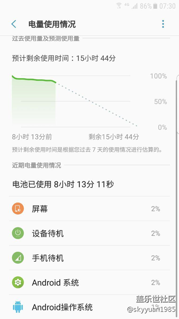 升級7.0手機待機很滿意