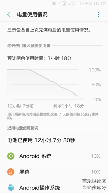 今天去了售后，可以免費(fèi)換電池??！