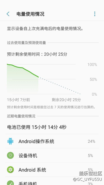 s7edge更新7.0后待機(jī)耗電?。?！