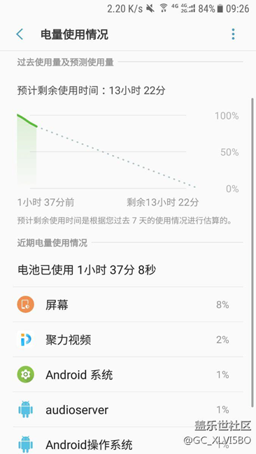 如果我禁用快充，充電慢了用電是不是也會(huì)慢點(diǎn)呢