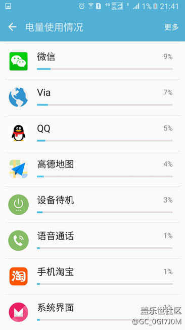 電量尿崩，可否去售后換電池，在線等