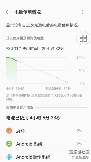 關于s7e升級7.0