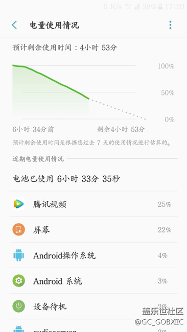 7.0  看6小時視頻這個耗電量  算蹦么
