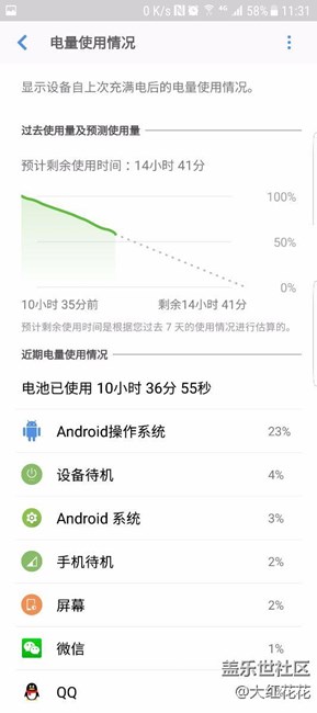 7.0耗電不敢恭維