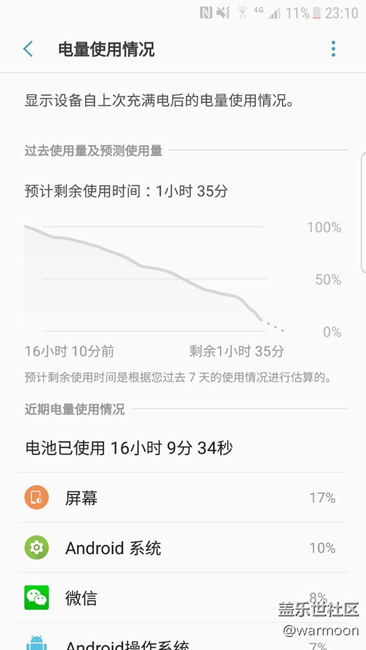 誰說更新之后續(xù)航不行？
