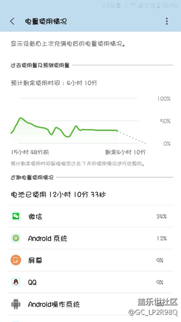 晚上耗電可以   使用掉電神速