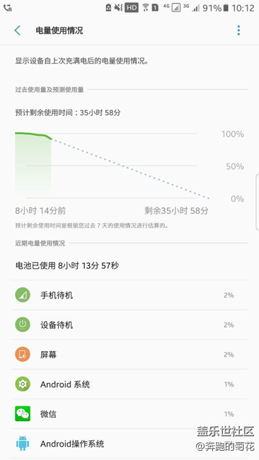 關(guān)于7.0待機(jī)耗電問題進(jìn)來看看已找到問題根源