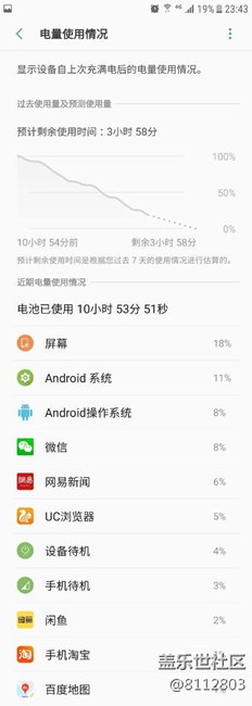 關(guān)于換電池快2年了，S7 edge更換電池提升有限。
