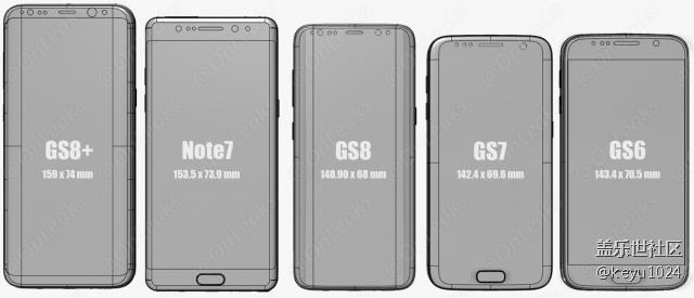 三星galaxy s8銷量預(yù)測(cè) – 認(rèn)真做科技，只為遇到你