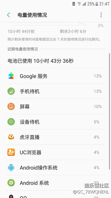google play 是個(gè)啥東西