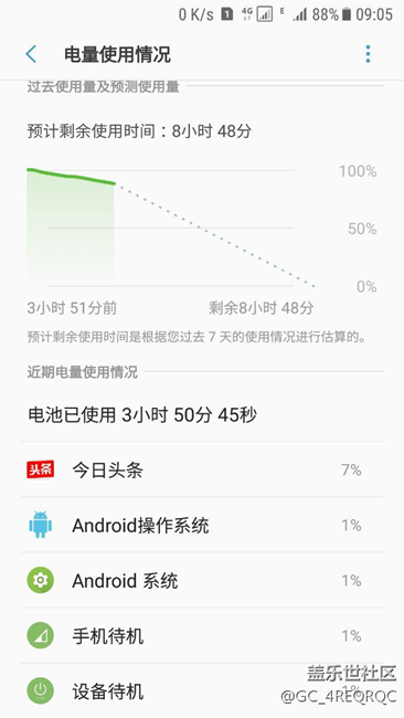 剛剛更新4小時(shí)，第一時(shí)間反饋問題
