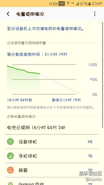 7.0的耗電，感覺(jué)還是蠻厲害的啊