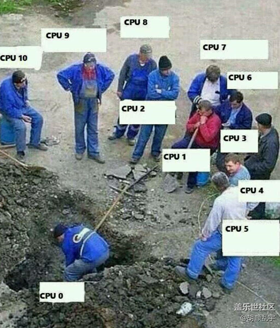 note5的7420相當(dāng)于現(xiàn)在的哪個(gè)處理器？