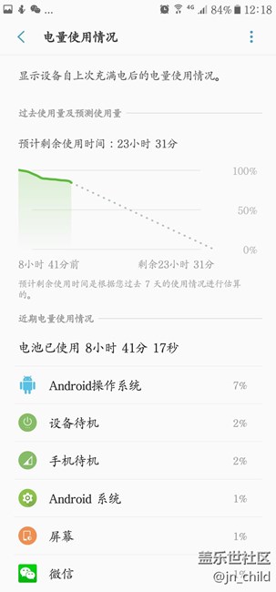 兩臺S7E, 有否雙清的初步對比。