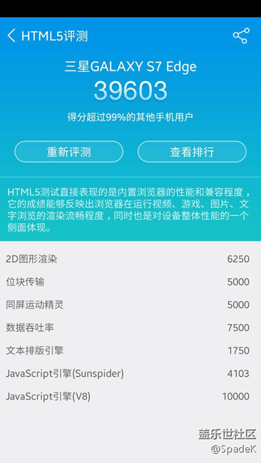 用魯大師跑了個分