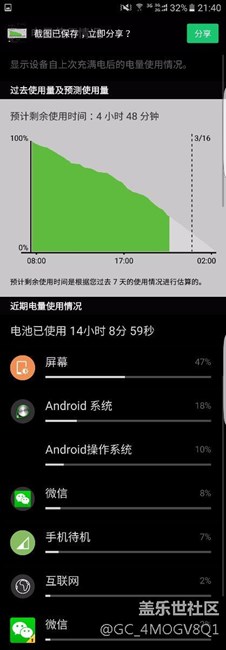 還沒有升級7.0，曬曬6.0最后一個版本PL3的耗電！