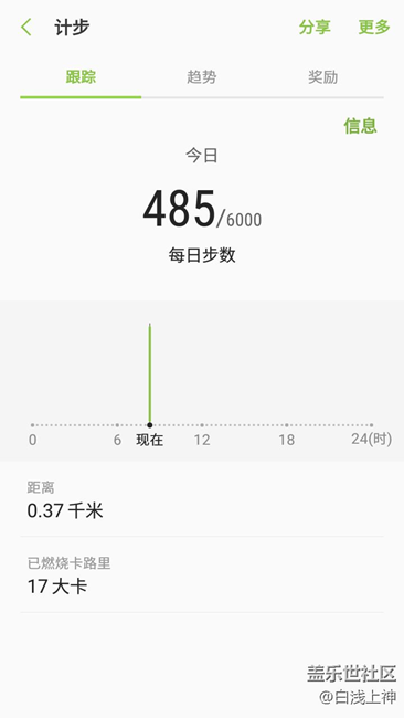 S健康的健步根本就不準(zhǔn)