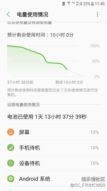 待機(jī)好點(diǎn)了