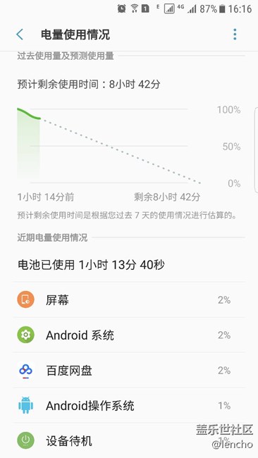 保持喚醒是什么？