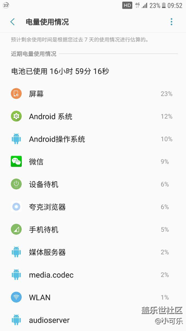 g9300 7.0耗電情況