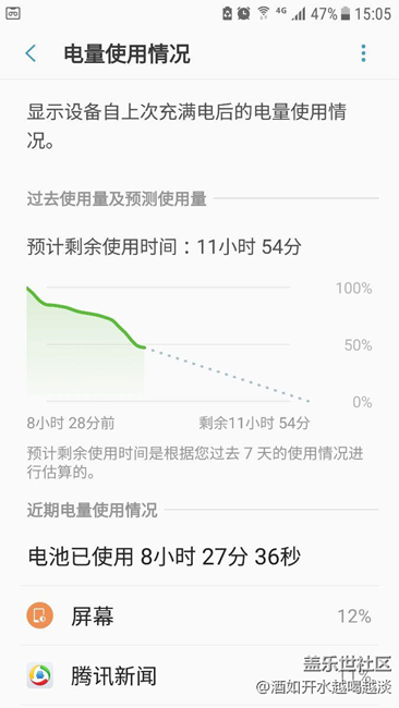 亮屏6小時沒問題，手機去年8月底買的，直板