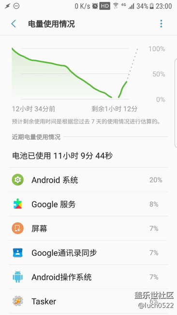 7.0 Android系統(tǒng)耗電異常