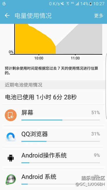 是我電池壞了么？官方進(jìn)來看看回復(fù)下。