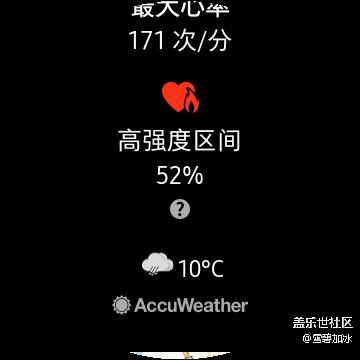 運(yùn)動(dòng)完發(fā)個(gè)帖