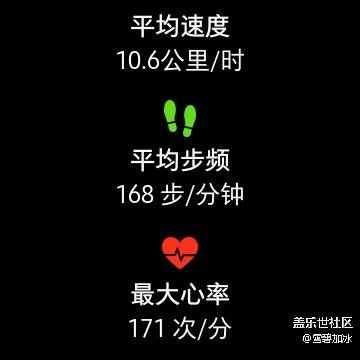 運(yùn)動(dòng)完發(fā)個(gè)帖