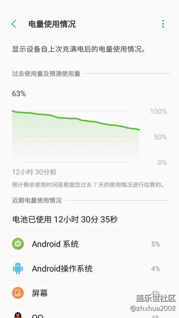 說說換了電池的使用情況