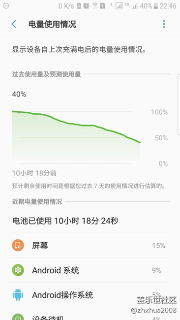 換了電池效果確實(shí)不錯(cuò)