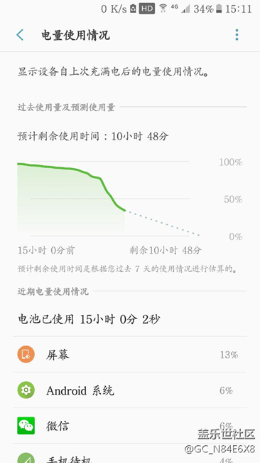 這是我用過(guò)最耗電的手機(jī)