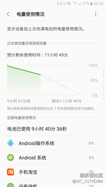 安卓操作系統(tǒng)總是喚醒