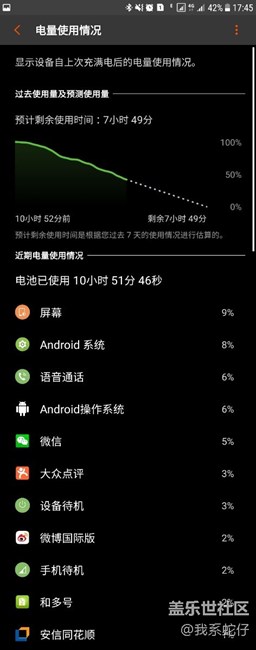 【換電池一周了】懶惰沒(méi)刷回PD1，跑了一周7點(diǎn)0的情況