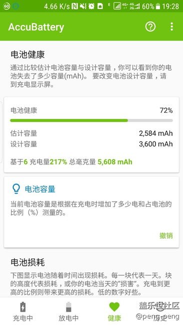 電池這樣還有更慘的嗎？