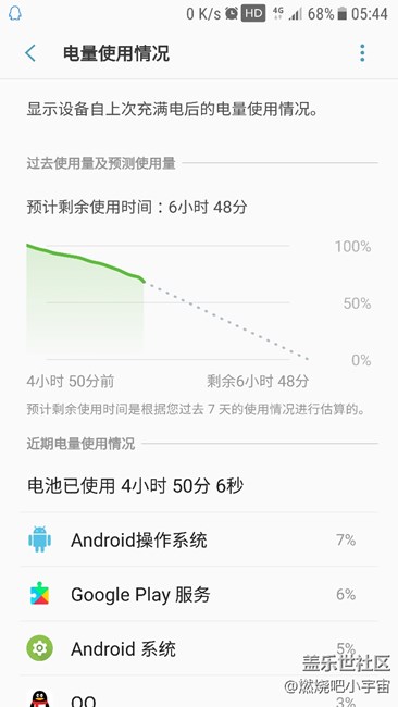 更新的這個7.0太耗電了！