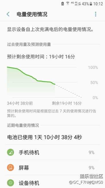 g9300電池還剩2600ma輕度使用  待機(jī)