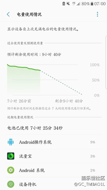 7.0系統(tǒng)也太費(fèi)電了吧