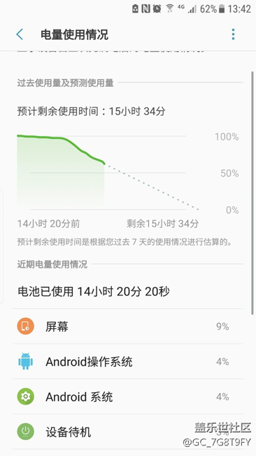 關(guān)于電池評測
