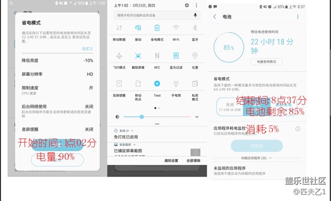 [*****港版******] 正式7.0 ,各模式耗電情況測(cè)試