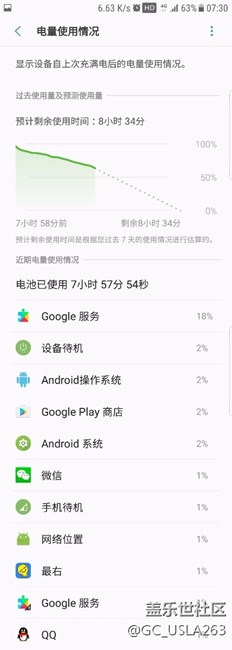 這電量消耗   你們絕對想不到