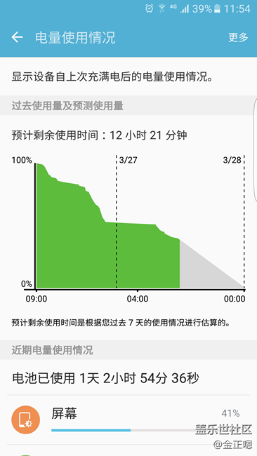 續(xù)航莫名其妙的高起來(lái)了！搞不懂