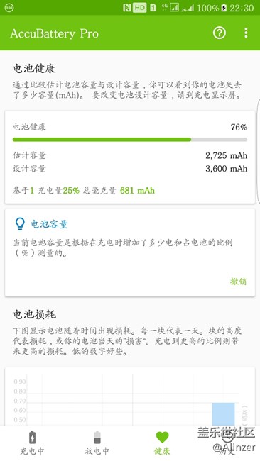 感覺被售后坑了。電池并沒有換