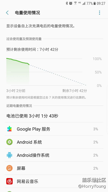 升級(jí)7,0之后，這種耗電排名正常嗎？
