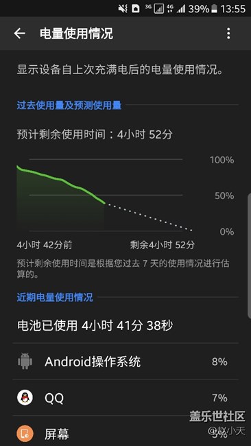 高手們幫我看看我這電量消耗用換電池么？