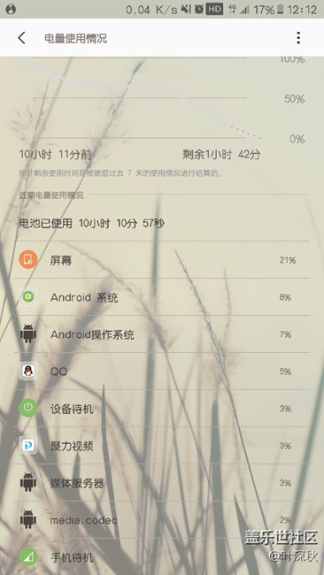 這個續(xù)航應該不錯了