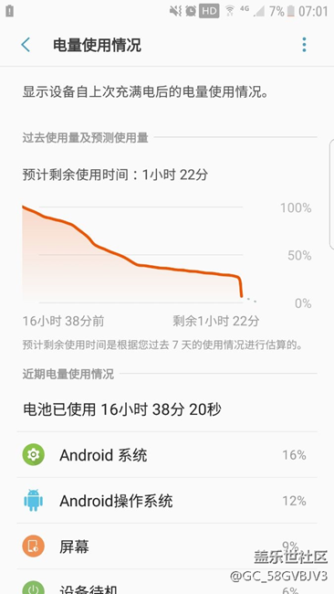 來(lái)來(lái)來(lái)，給你們見(jiàn)識(shí)一下20分鐘的耗電量?。?！