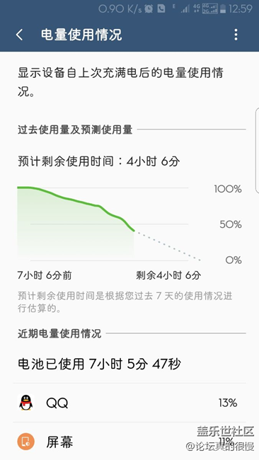 大家來幫忙看看我的電量需不需要去戰(zhàn)售后